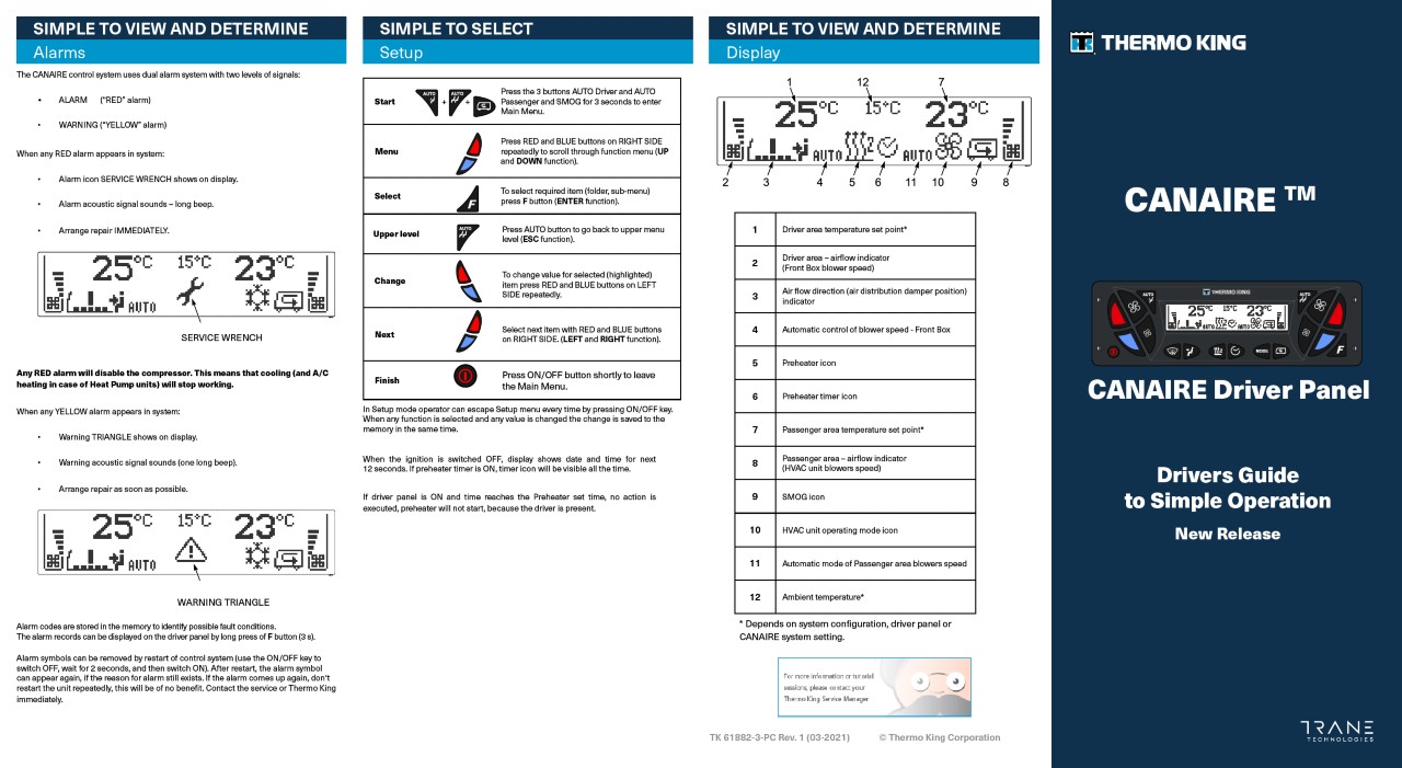CANAAIRE DP Driver´s Guide New Release