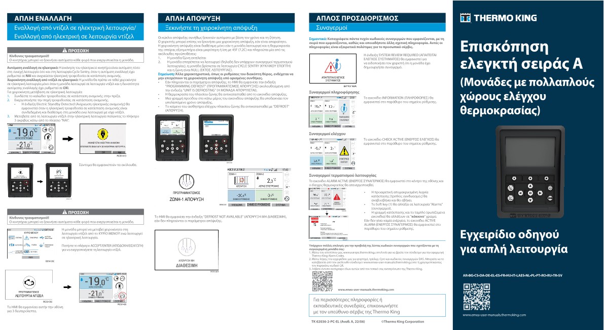 A-500 Spectrum Drivers Guide