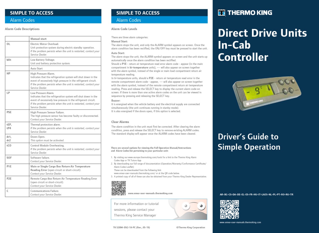 DSR-III Drivers Guide for Simple Operation